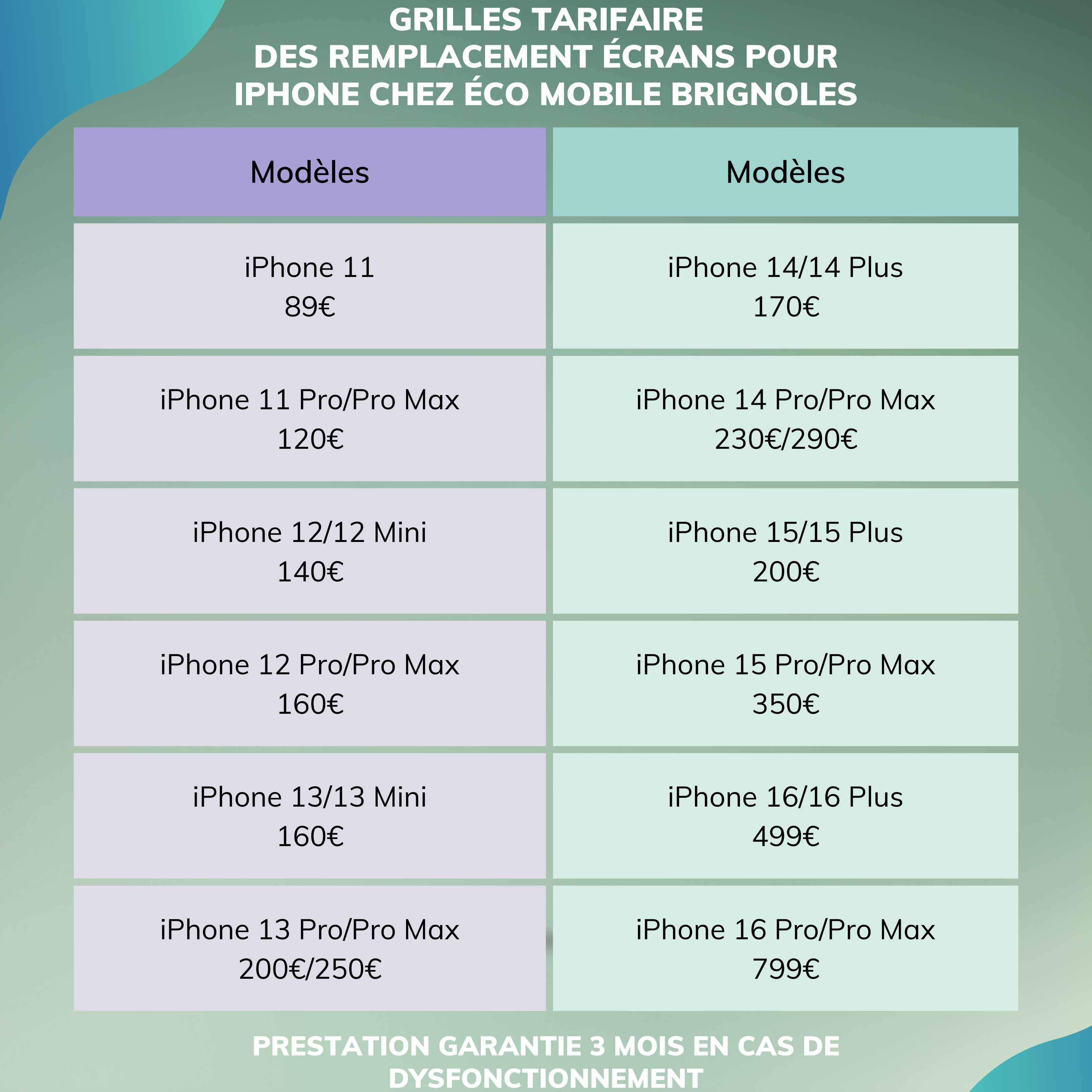 Si le modèle de votre iPhone n'apparaît pas sur notre grille tarifaire n'hésitez pas à nous contacter.